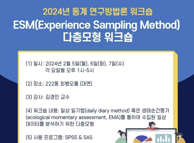 2024 Winter Research Method Workshop: ESM (Experience Sampling Method) Multilevel Workshop